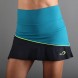 Endless Curve petroleum rok